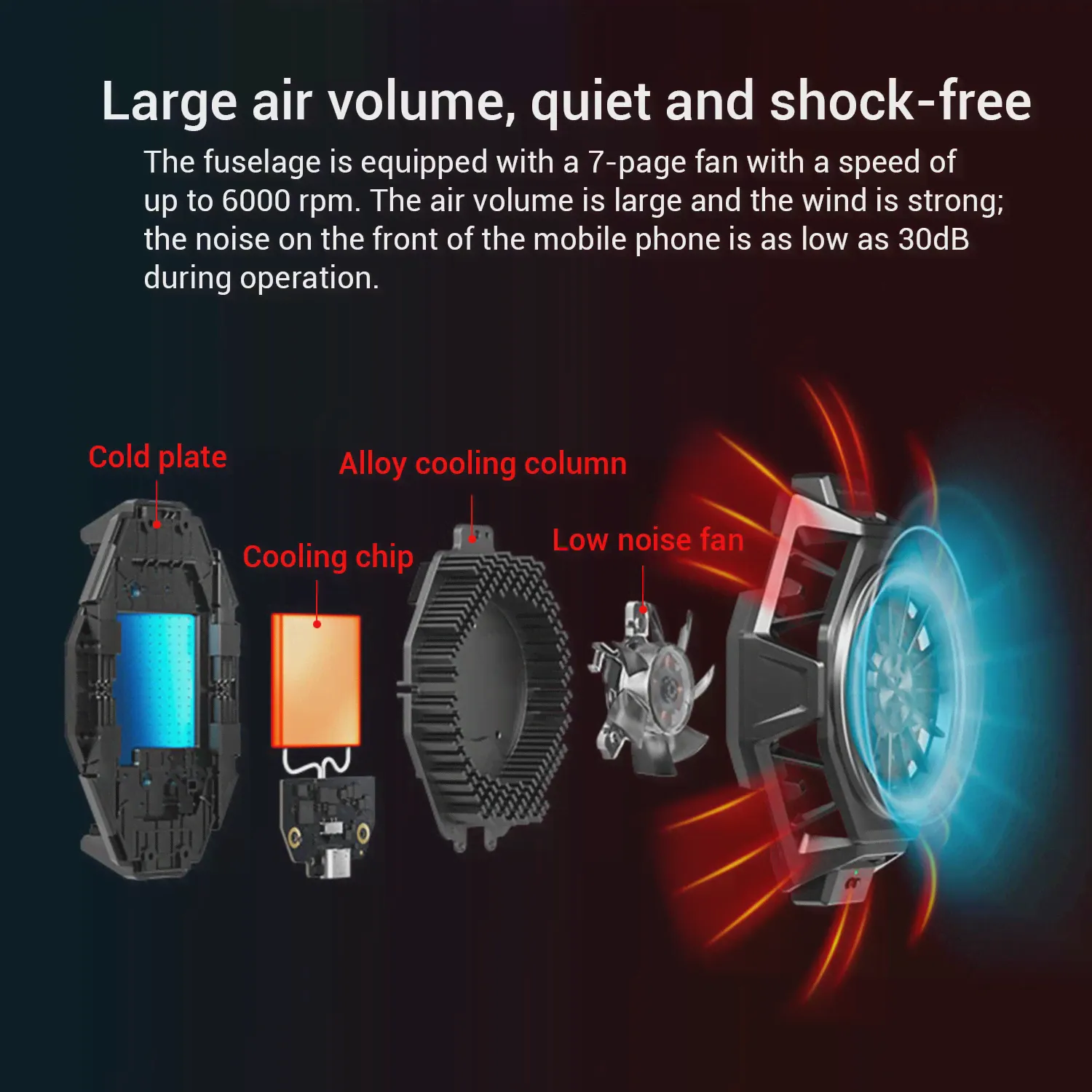 Оригинальный Black Shark FunCooler Pro охлаждающий чехол с зажимом для задней панели телефона Black Shark 5 4 Pro радиатор для iPhone 13 12 Xiaomi Poco (art.: 3a39df3dd9c)-0
