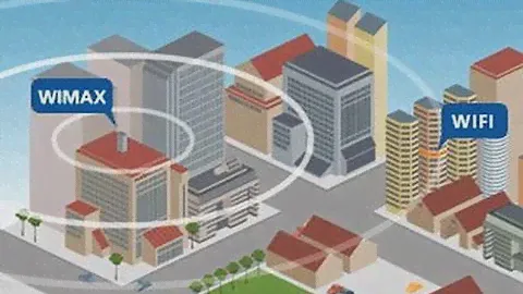 Характеристики WiMAX
